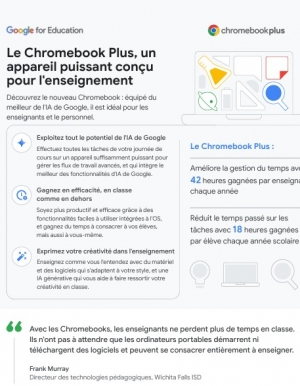 Chomebook Plus : l'appareil conu pour l'enseignement