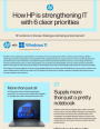 Tltravail : Les 6 facteurs dcisifs dans le choix d'un PC
