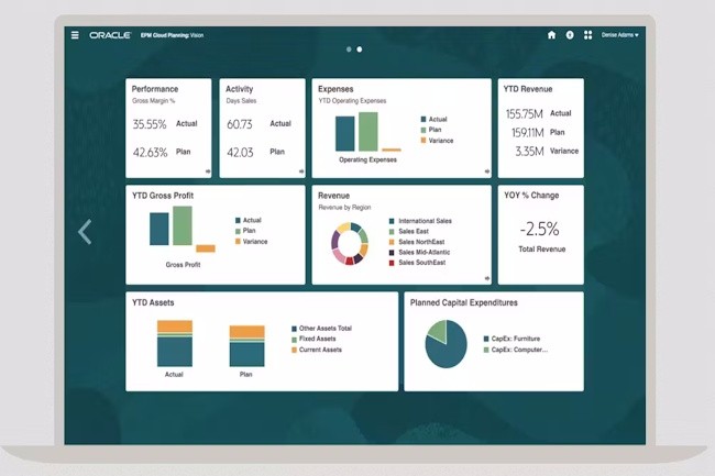 Oracle avec Fusion Cloud a augment sa part de march dans les ERP au point d'vincer SAP de la tte du classement. (Crdit photo : Oracle)