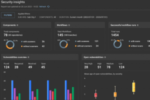La plateforme DevSecOps cloud native de CloudBees dans les starting-blocks